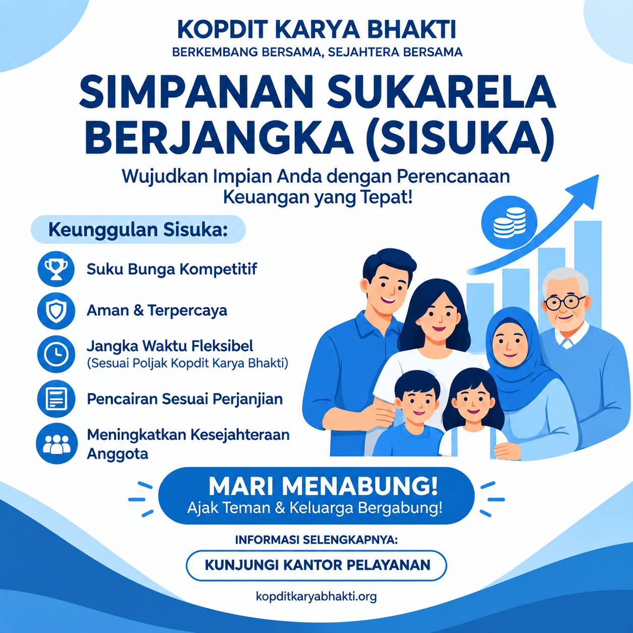 Simpanan Sukarela Berjangka (Sisuka) 